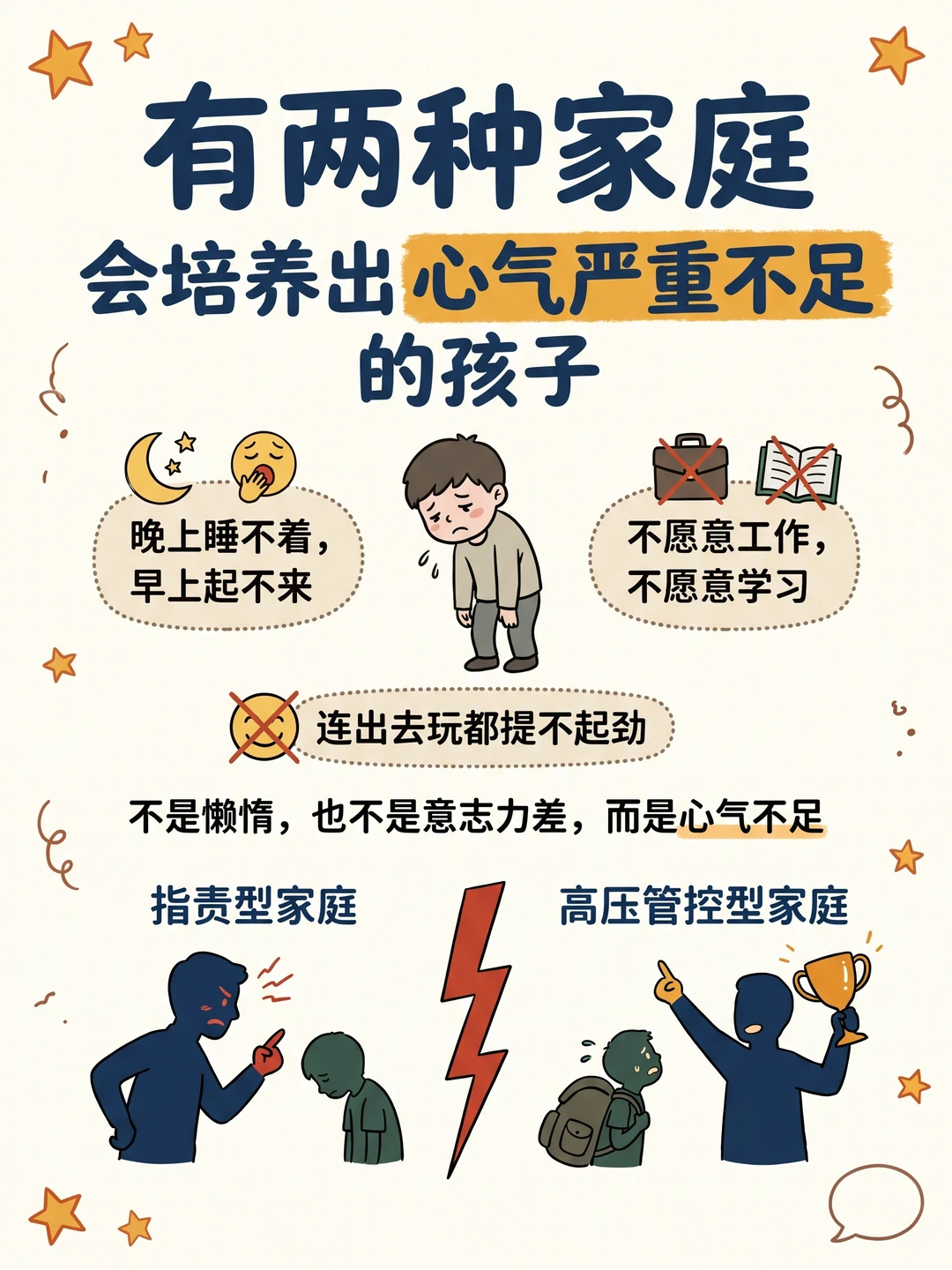 知识卡片