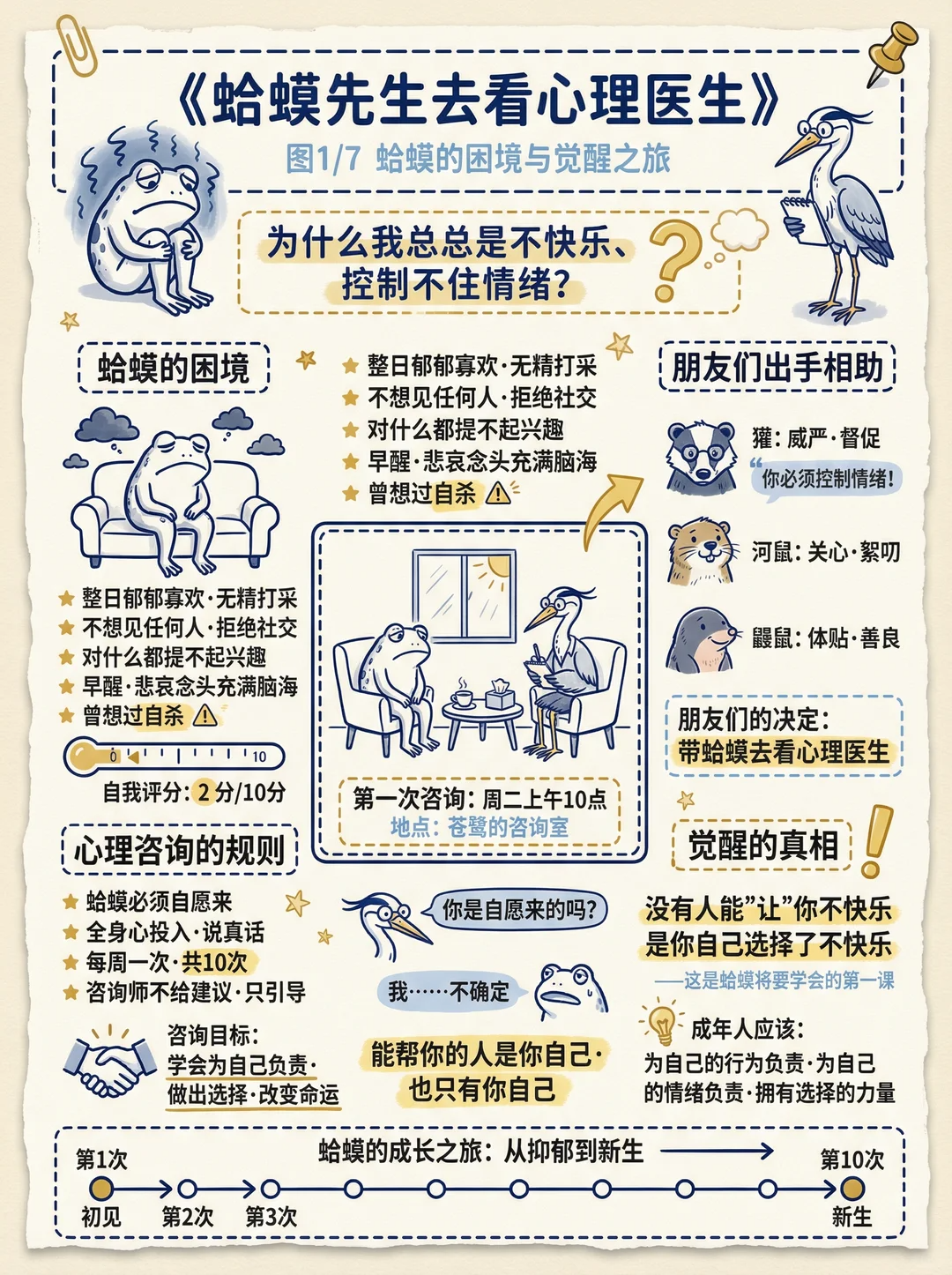 知识卡片
